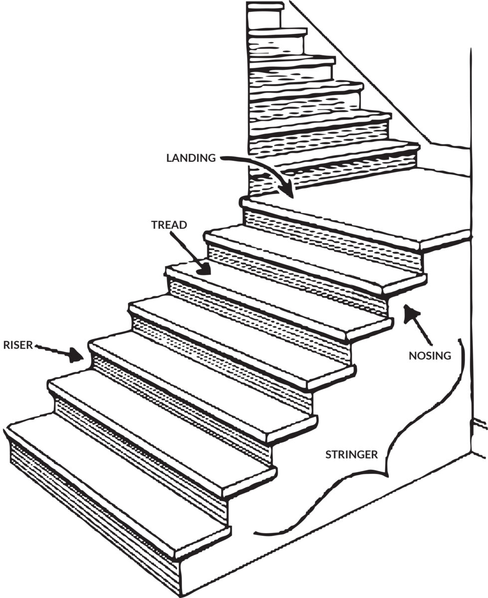 From-Blue-Print-to-Reality-building-a-stair-package-Stair-Diagram